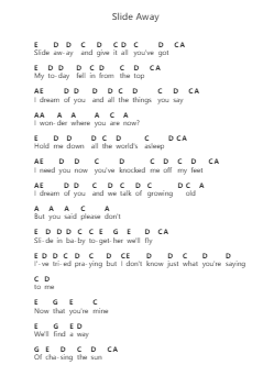 Slide Away Piano letter notes by Oasis - Arr.Egger Daveky