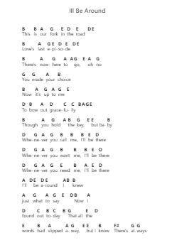 Ill Be Around 钢琴字母谱由 Spinners - 编曲 Bclark