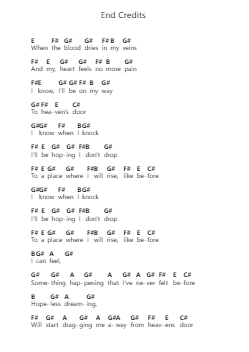 End Credits Ghi chú đàn piano bởi Chase & Status - Arr.Hobjeames