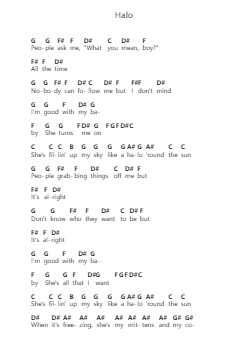 Halo Nota surat piano oleh Liam Gallagher - Arr.Galchard