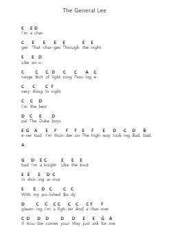 The General Lee Piano letter noten van Johnny Cash - Arr.Phisan Lionelphy