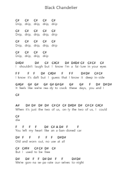 Black Chandelier पियानो पत्र नोट्स द्वारा Biffy Clyro - Arr.Hufaithe Deantate