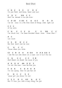 Best Shot Piano letter notes by Jimmie Allen - Arr.Simpdre