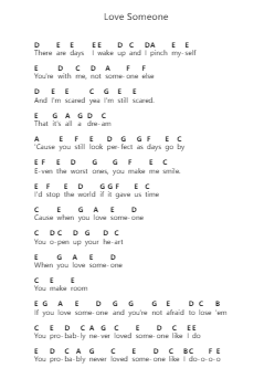 Love Someone Piano letter notes by Lukas Graham - Arr.Sywatt