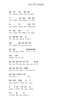 Kiss Of Death Klavierbuchstaben-Noten von IC3PEAK - Arr.Bartther Benxon