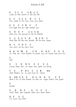 Know It All 钢琴字母谱由 Lagwagon - 编曲 Fagee