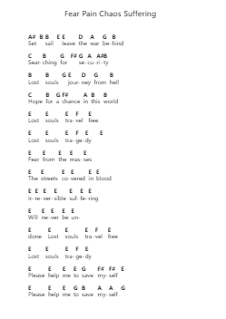Fear Pain Chaos Suffering Piano letter noten van Sepultura - Arr.Subill