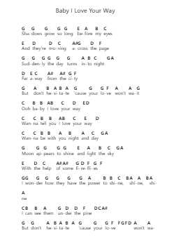 Baby I Love Your Way 钢琴字母谱由 Peter Frampton - 编曲 Corrie