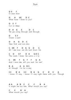 Sun ピアノの音符 by Two Door Cinema Club - Arr.Thodorelass