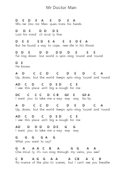 Mr Doctor Man Piano letter notes by Palaye Royale - Arr.Gailmand
