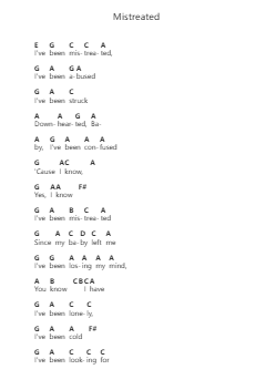 Mistreated Piano letter notes by Deep Purple - Arr.Raelo