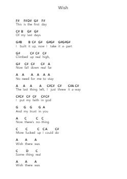 Wish Piano letter notes by Nine Inch Nails - Arr.Gilphia
