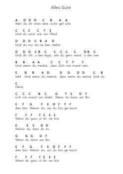 Alles Gute Piano letter notes by Faber - Arr.Boylerod