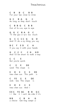 Treacherous Piano letter notes by Taylor Swift - Arr.Babdy Maudpeare