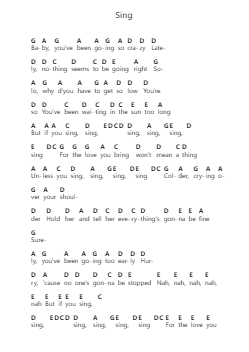 Sing Nota surat piano oleh Travis - Arr.Dowar Warford