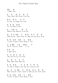 Til I Hear It From You Notes de lettres de piano par Gin Blossoms - Arr.Chrisver