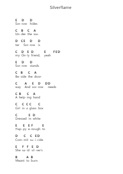 Silverflame Piano letter noten van Dizzy Mizz Lizzy - Arr.Dempdawn Ftance