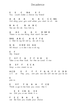 Decadence Piano letter notes by Random Eyes - Arr.Hoodlyle Joyyoung