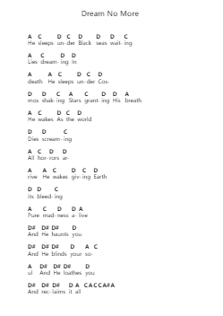 Dream No More โน้ตตัวอักษรเปียโนโดย Metallica - Arr.Malke Wordby