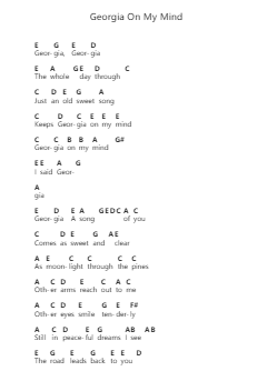 Georgia On My Mind Piano letter notes by Ray Charles - Arr.Vinpeare