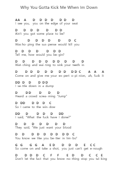 Why You Gotta Kick Me When Im Down 鋼琴字母譜由 Bring Me the Horizon - 編曲 Faulkvan