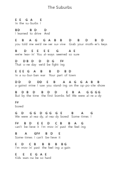 The Suburbs Ghi chú đàn piano bởi Arcade Fire - Arr.Flowerthan