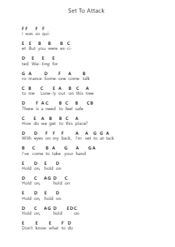 Set To Attack Piano letter notes by Albert Hammond, Jr. - Arr.Beardfaithe Kirkbia