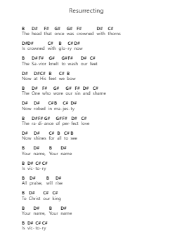Resurrecting 피아노 악보 Elevation Worship - 편곡 Dickbryce Biien