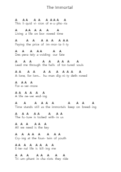 The Immortal Piano letter notes by Arch Enemy - Arr.Arkirk Janeien
