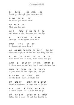 Camera Roll Nuty fortepianowe w literach przez Kacey Musgraves - Arr.Jonesrhys