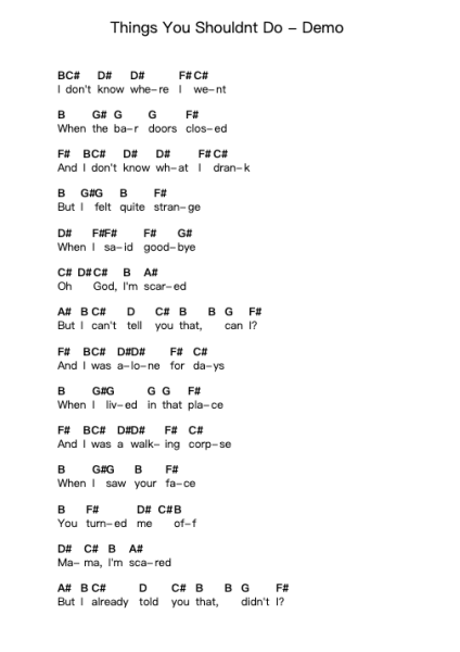 Things You Shouldnt Do - Demo Piano letter notes by Margot & the Nuclear So and So's - Arr.Leighruth