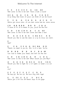 Welcome To The Internet Piano letter notes by Bo Burnham - Arr.Chamtra