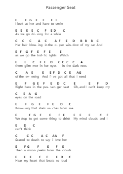 Passenger Seat Piano letter notes by Stephen Speaks - Arr.Davexy Tykins