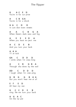 The Ripper ピアノの音符 by Judas Priest - Arr.Walshses