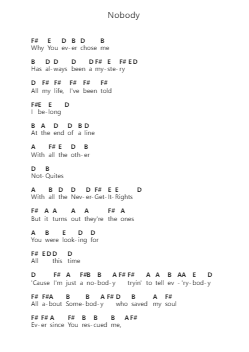 Nobody Piano letter notes by Casting Crowns - Arr.Hewkay Brewstience