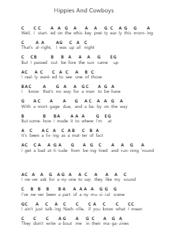 Hippies And Cowboys Piano letter notes by Cody Jinks - Arr.Deirmand