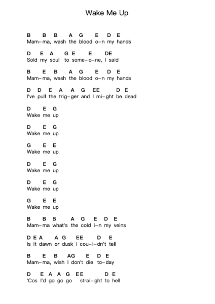 Wake Me Up Piano letter notes by Yodelice - Arr.Phillen Gillpont