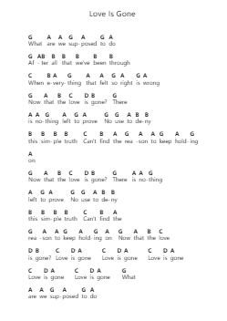 Love Is Gone Piano letter notes by David Guetta - Arr.Fasil Murseph