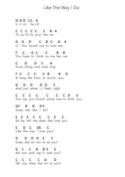 Like The Way I Do โน้ตตัวอักษรเปียโนโดย Melissa Etheridge - Arr.Hilltim Moobright