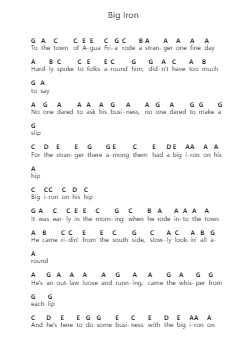 Big Iron Piano letter notes by Johnny Cash - Arr.Doyvan Kipholmes