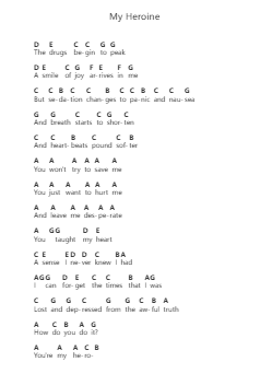 My Heroine 钢琴字母谱由 Silverstein - 编曲 Sweetxe Goldthune