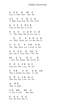 Indian Summer Catatan huruf piano oleh Stereophonics - Arr.Cleleste