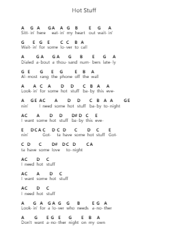Hot Stuff 钢琴字母谱由 Donna Summer - 编曲 Mauddam Linddice