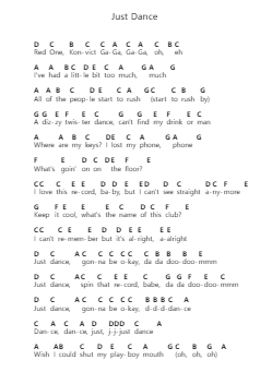 Just Dance Piano letter notes by Lady Gaga - Arr.Gembur