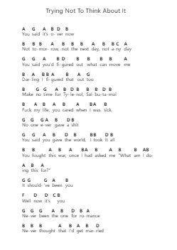 Trying Not To Think About It ピアノの音符 by Wilbur Soot - Arr.Pulip