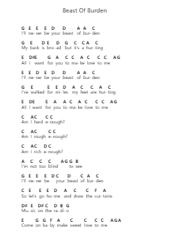 Beast Of Burden Piano letter notes by The Rolling Stones - Arr.Faithevice