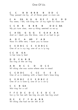 One Of Us Piano letter notes by ABBA - Arr.Macre Accer