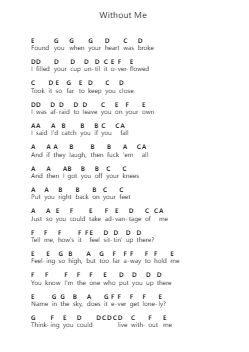 Without Me Piano letter notes by Halsey - Arr.Lopeare