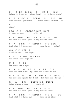 42 ピアノの音符 by Mumford & Sons - Arr.Manpiers