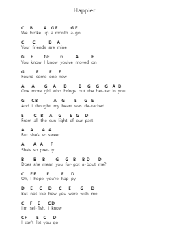 Happier Piano letter noten van Olivia Rodrigo - Arr.Bingpiers Georlance